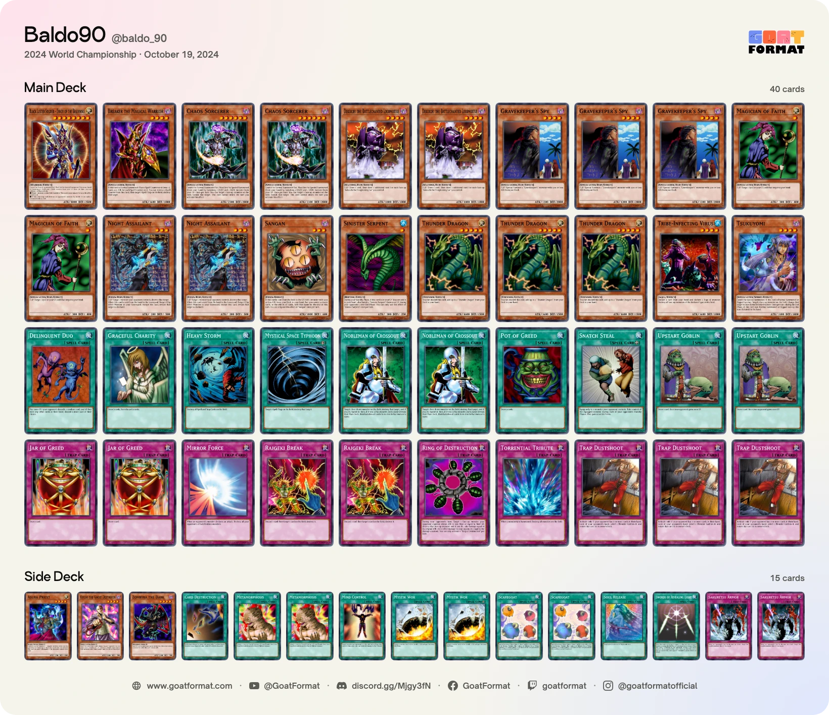 Chaos Turbo