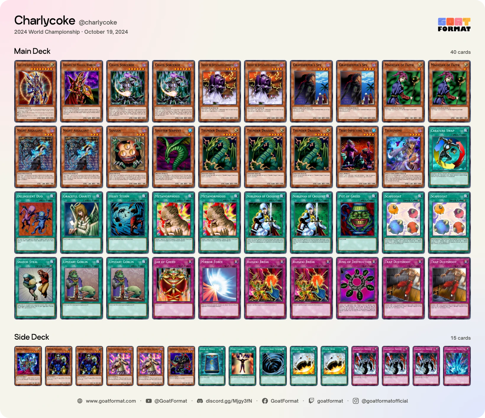 Chaos Control
