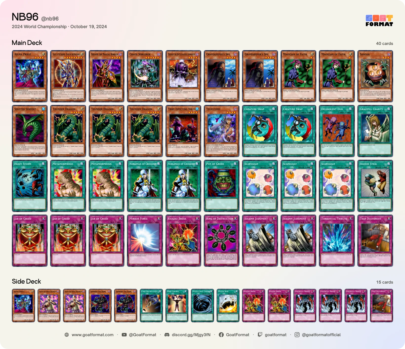 Chaos Control