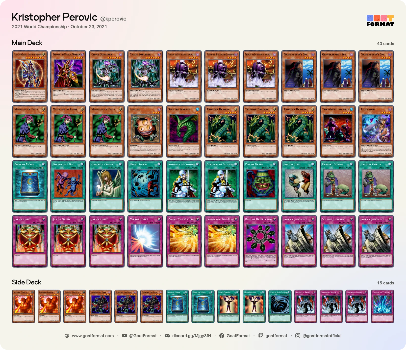 Chaos Turbo