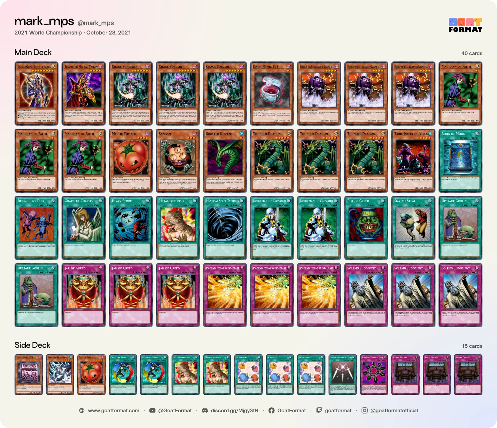 Chaos Turbo