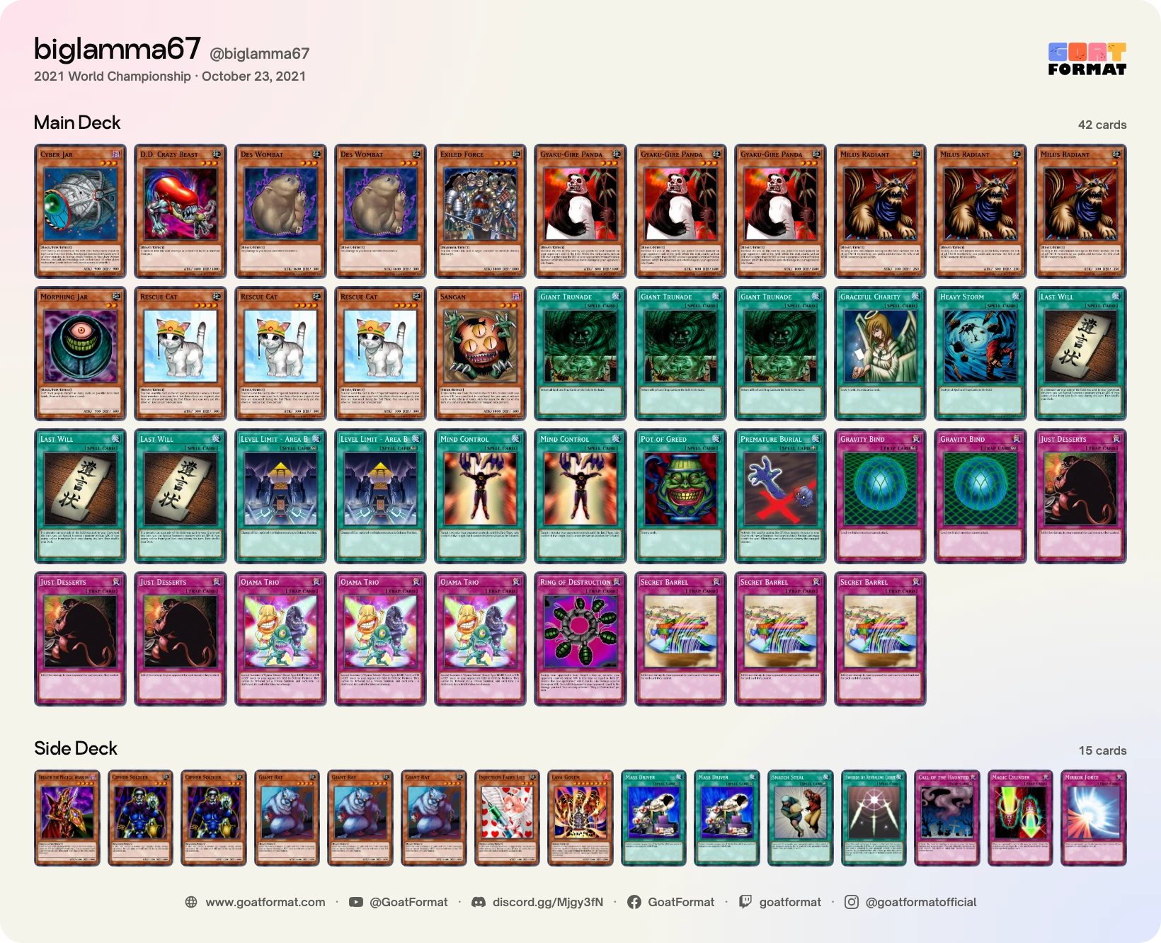 Cat OTK