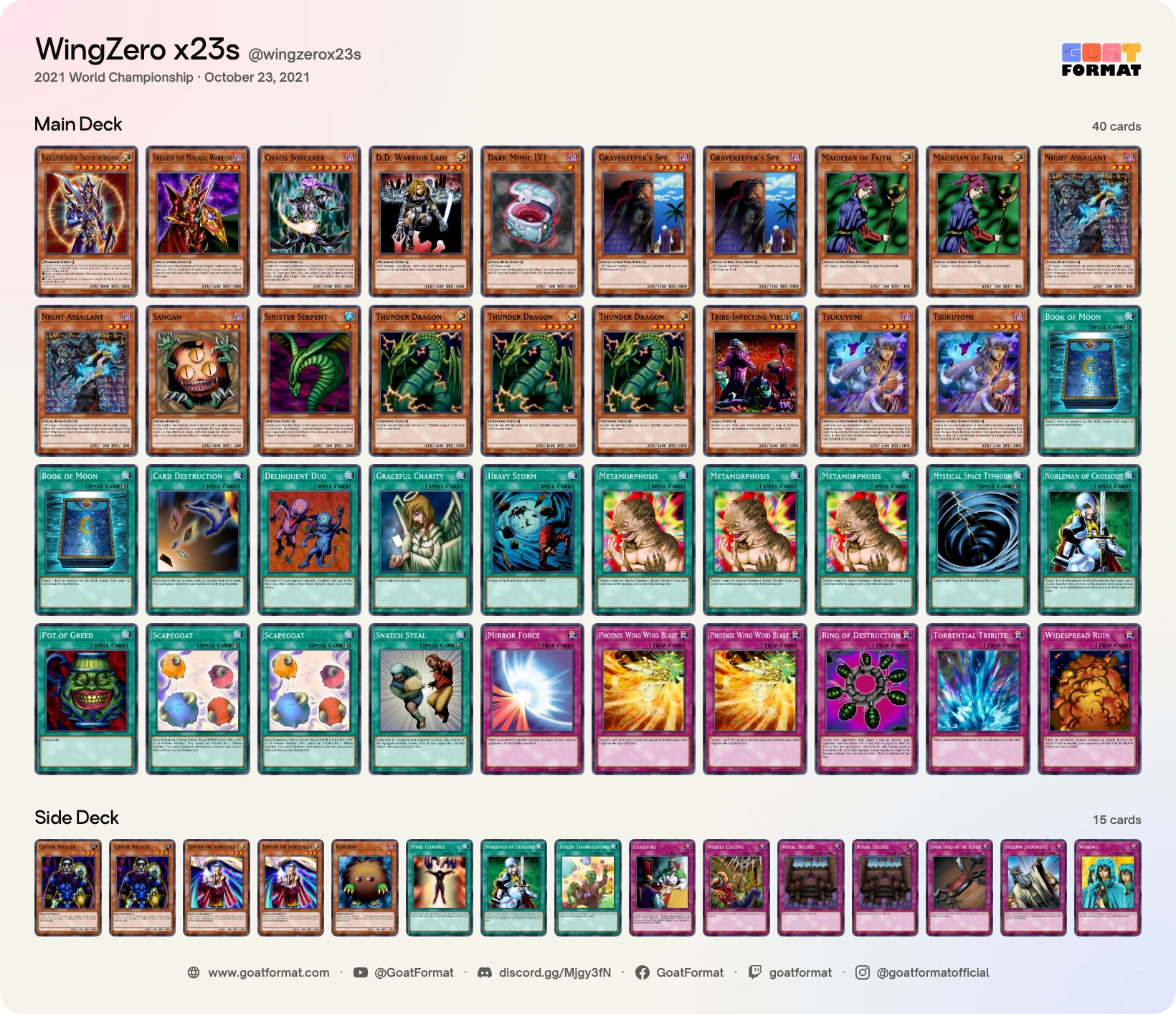 Chaos Control