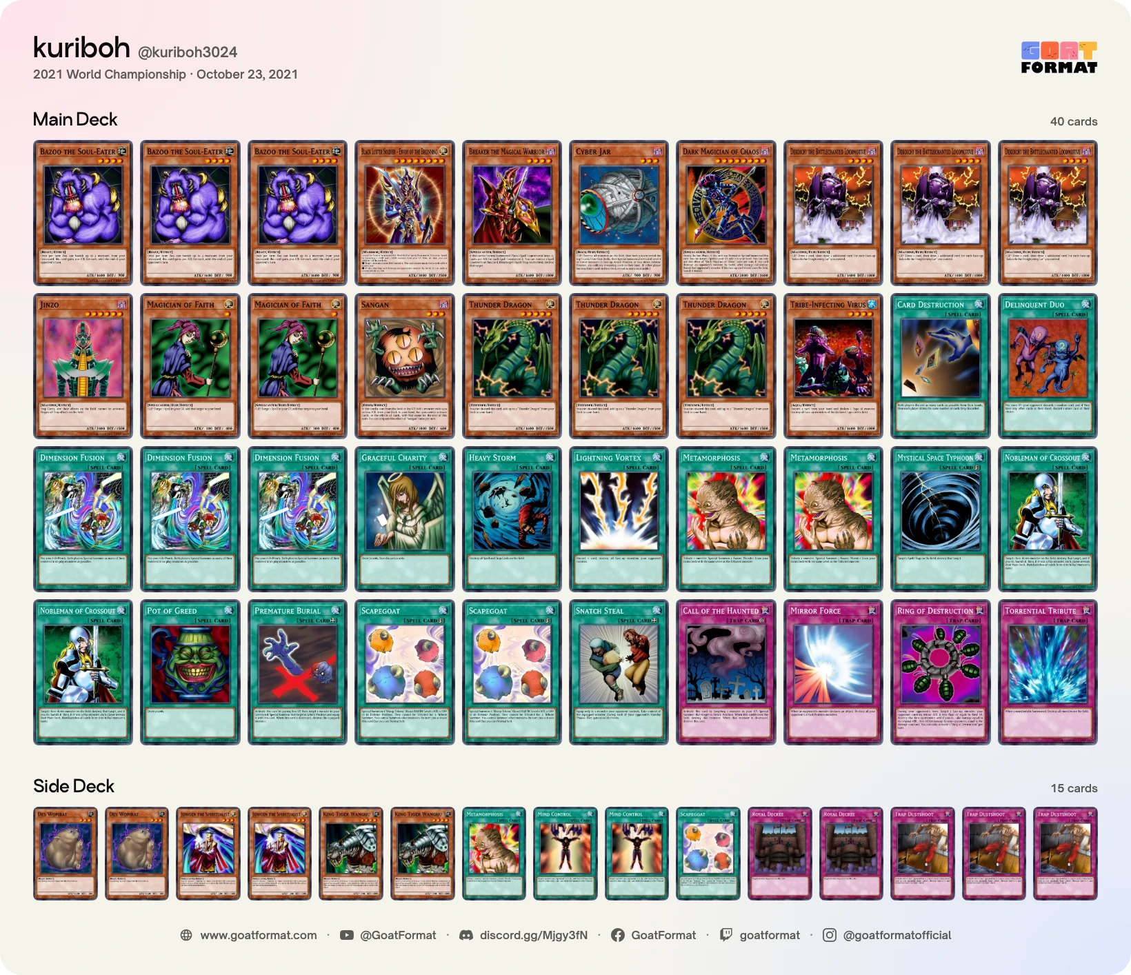 Dimension Fusion Turbo