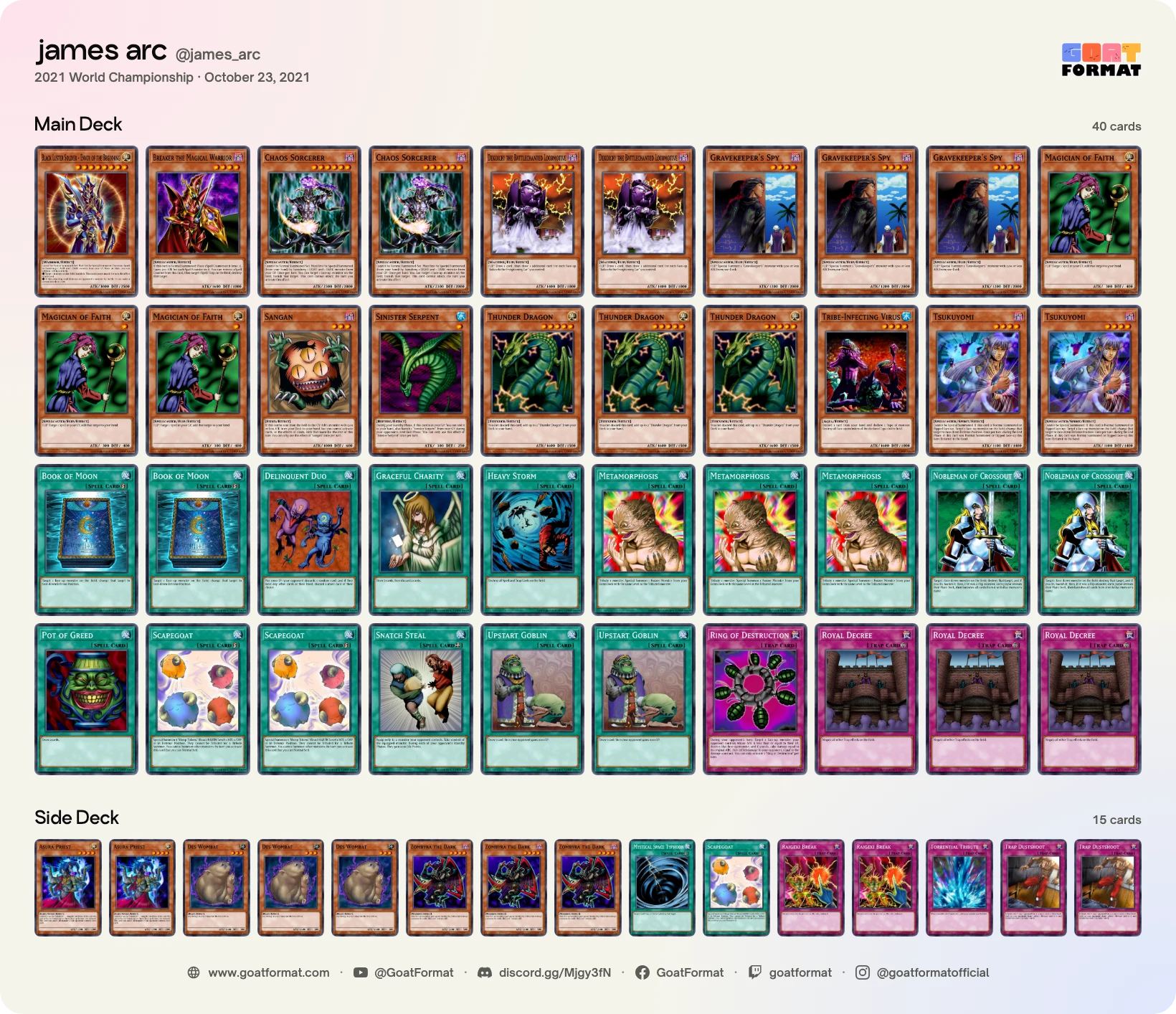 Chaos Control
