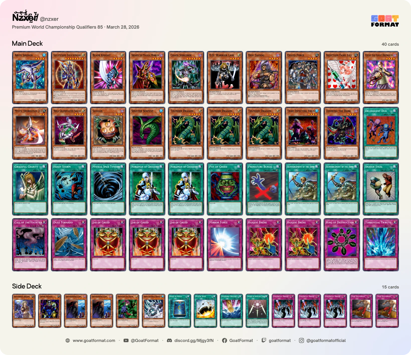 Chaos Warrior Turbo