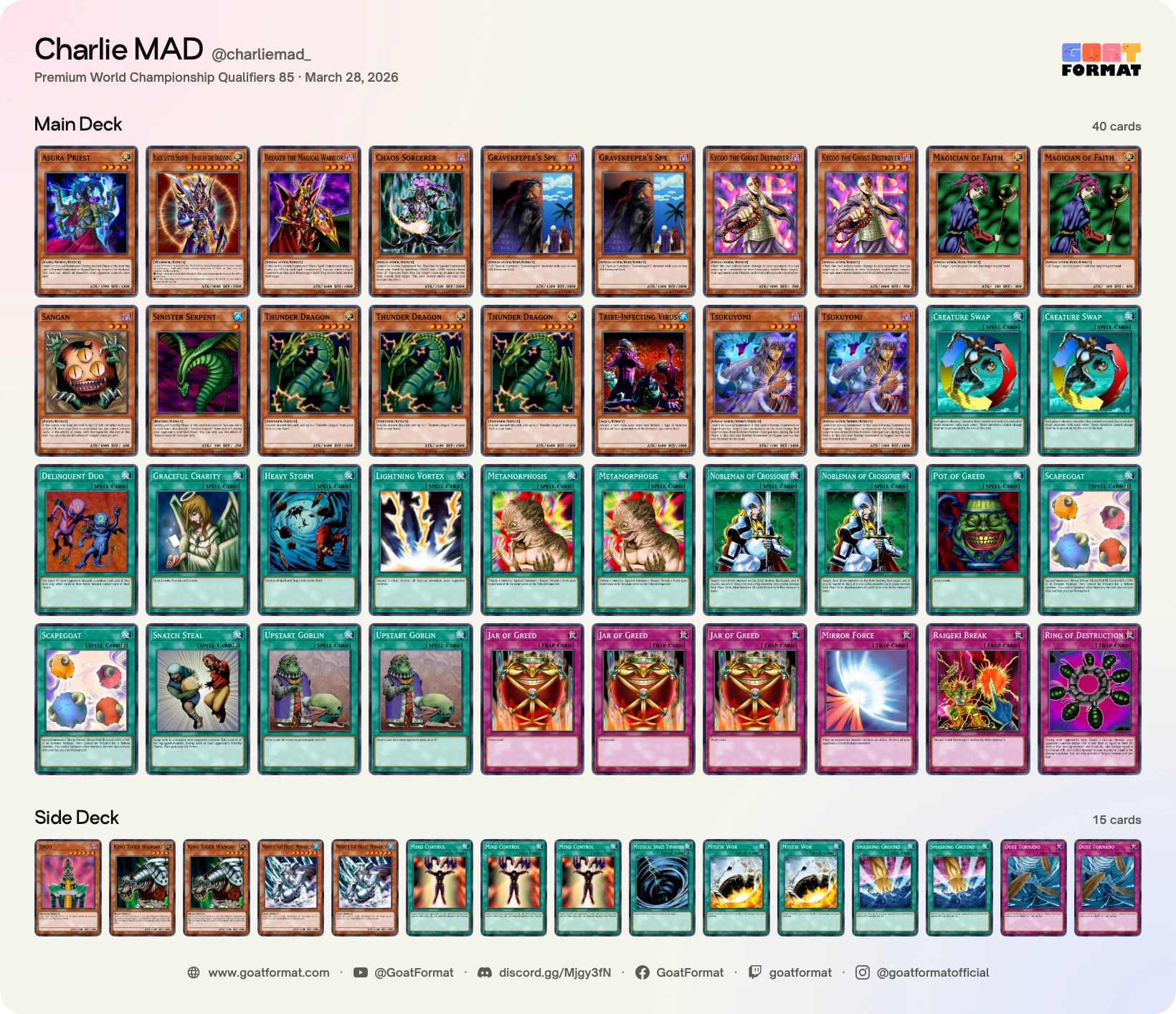 Chaos Control