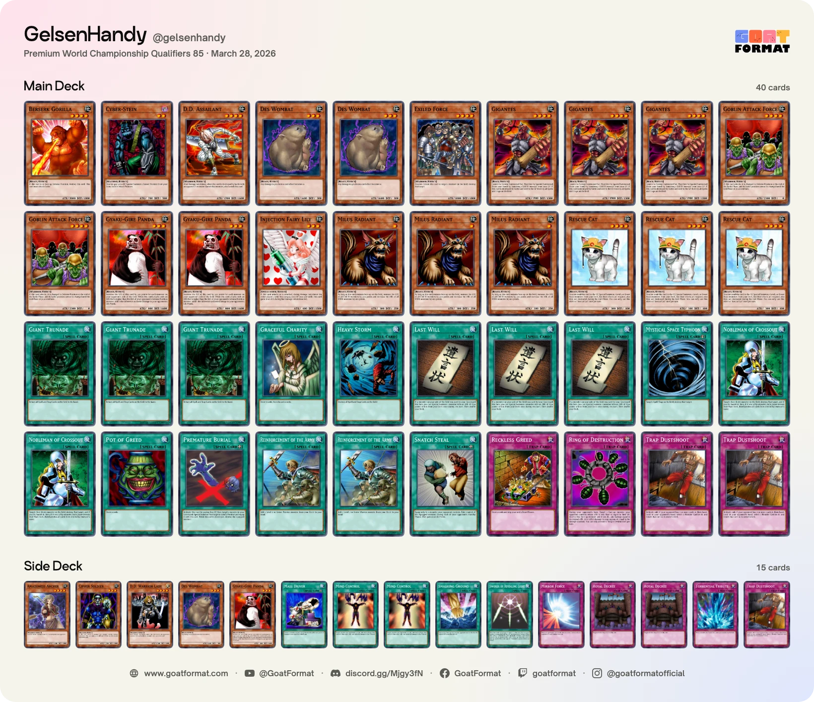 Cat OTK