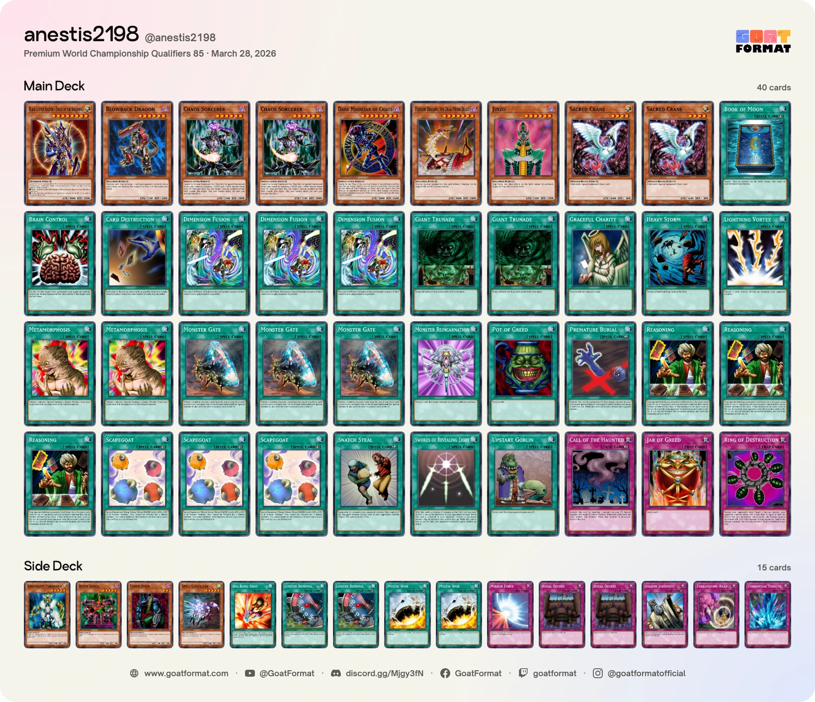 Reasoning Gate Turbo