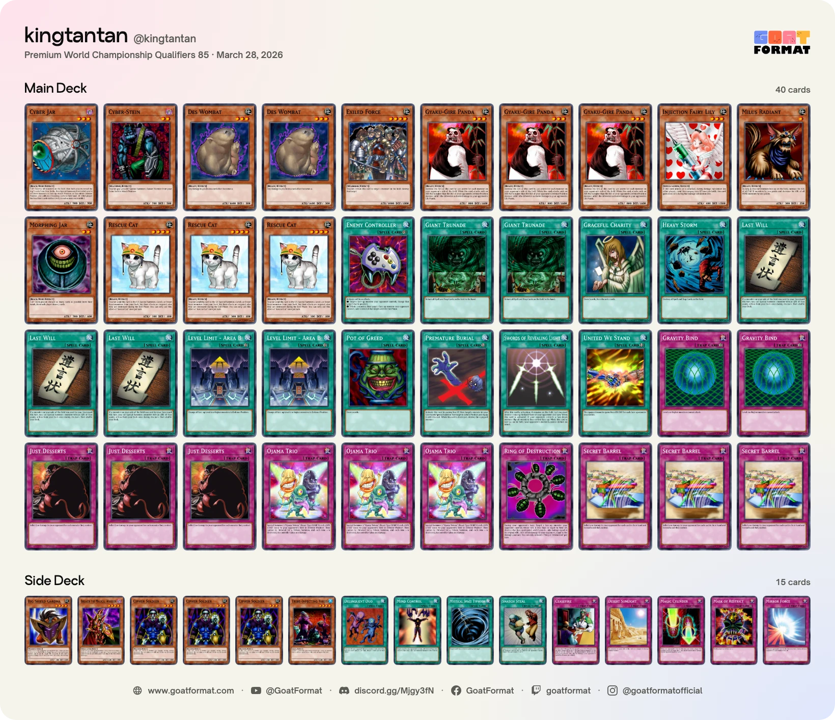 Cat OTK