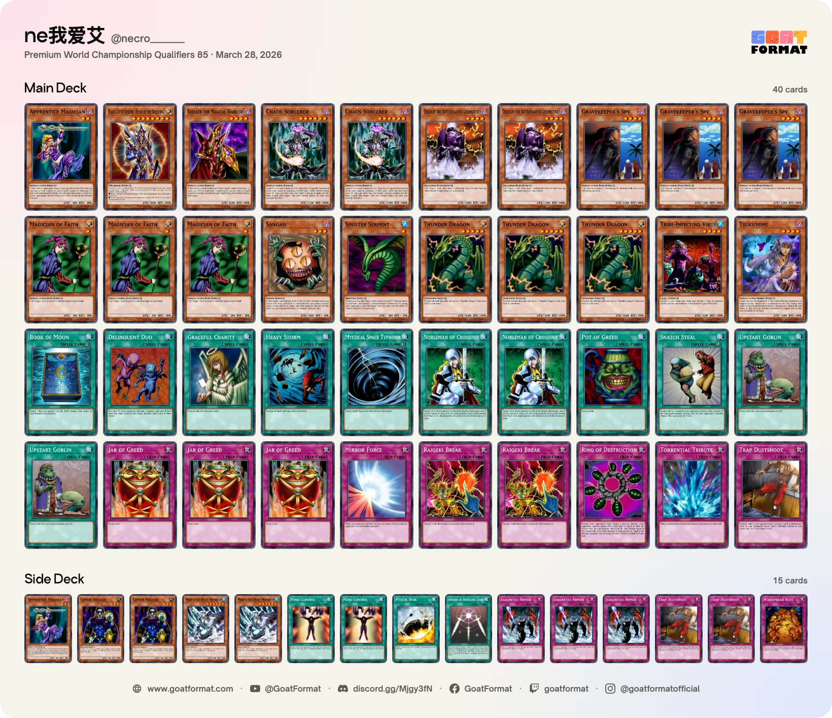Chaos Turbo
