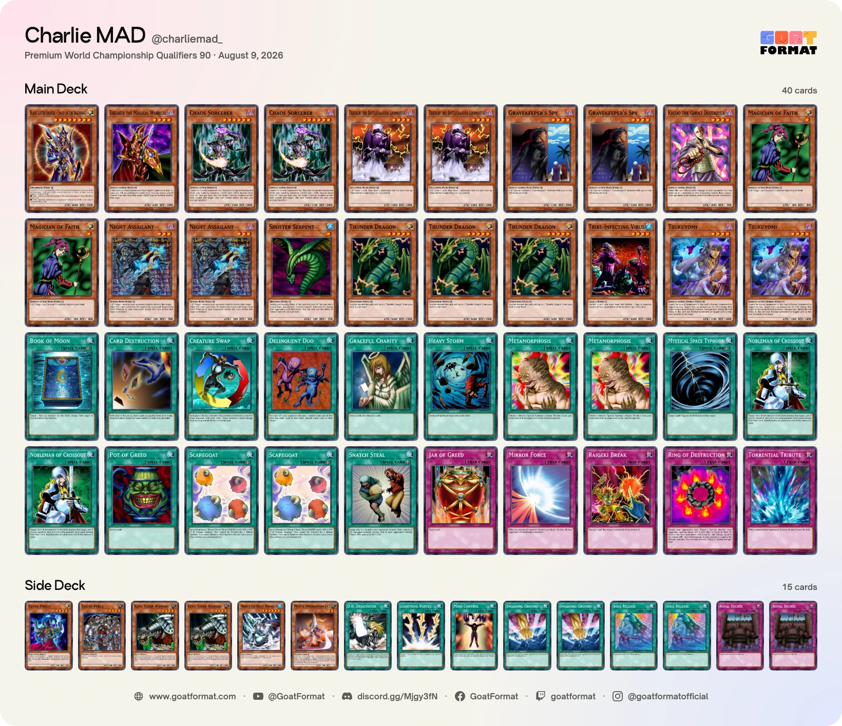 Chaos Control