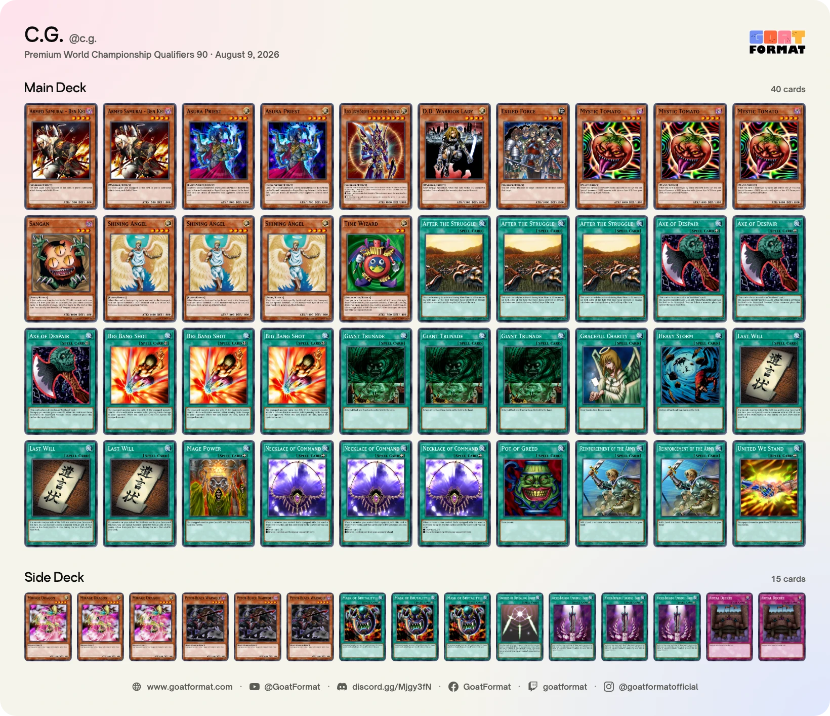 Ben Kei OTK