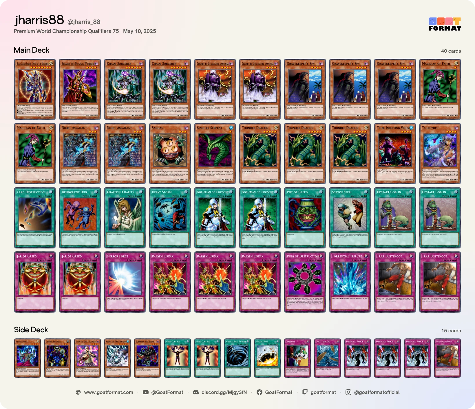 Chaos Turbo