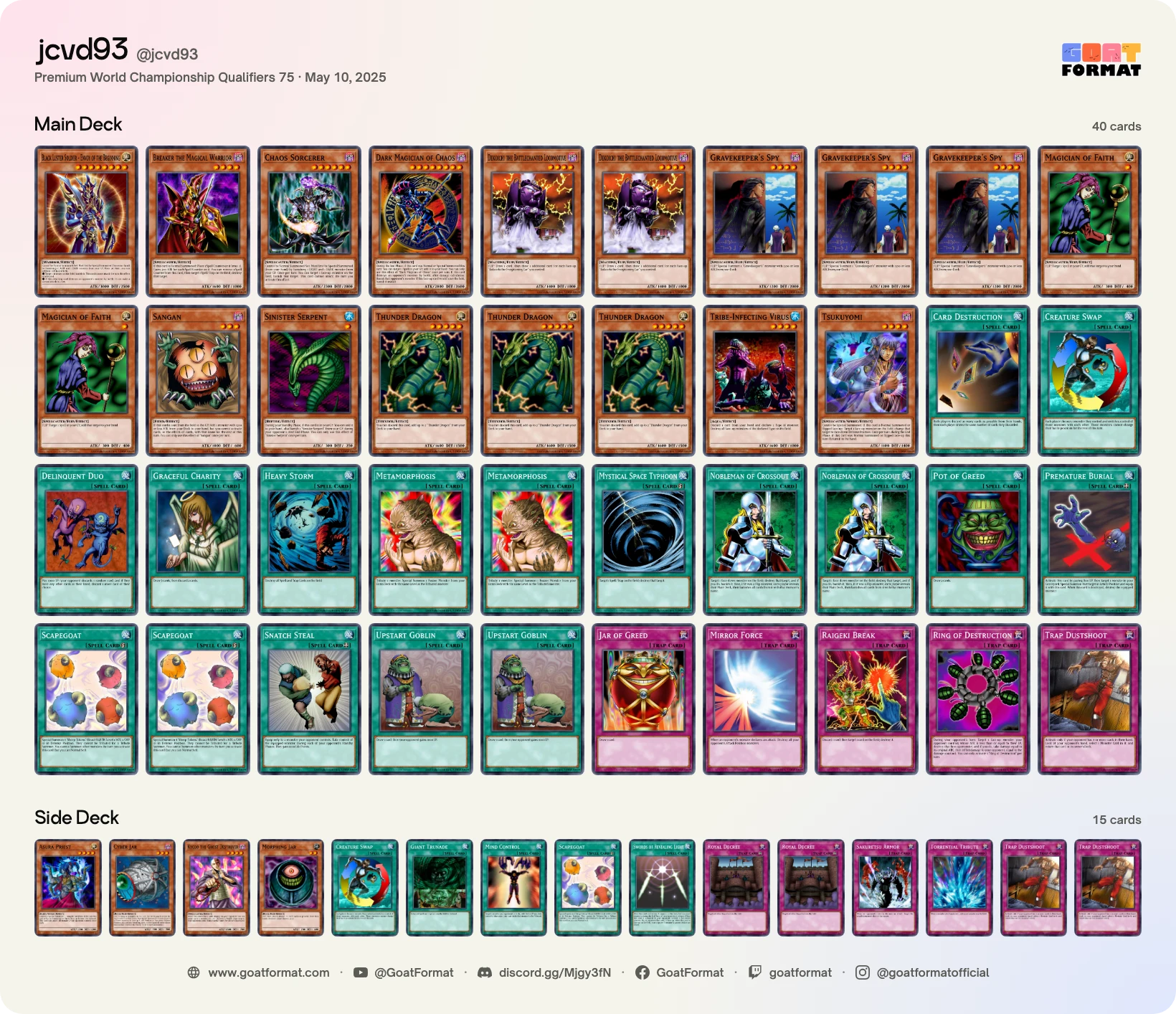 Chaos Control