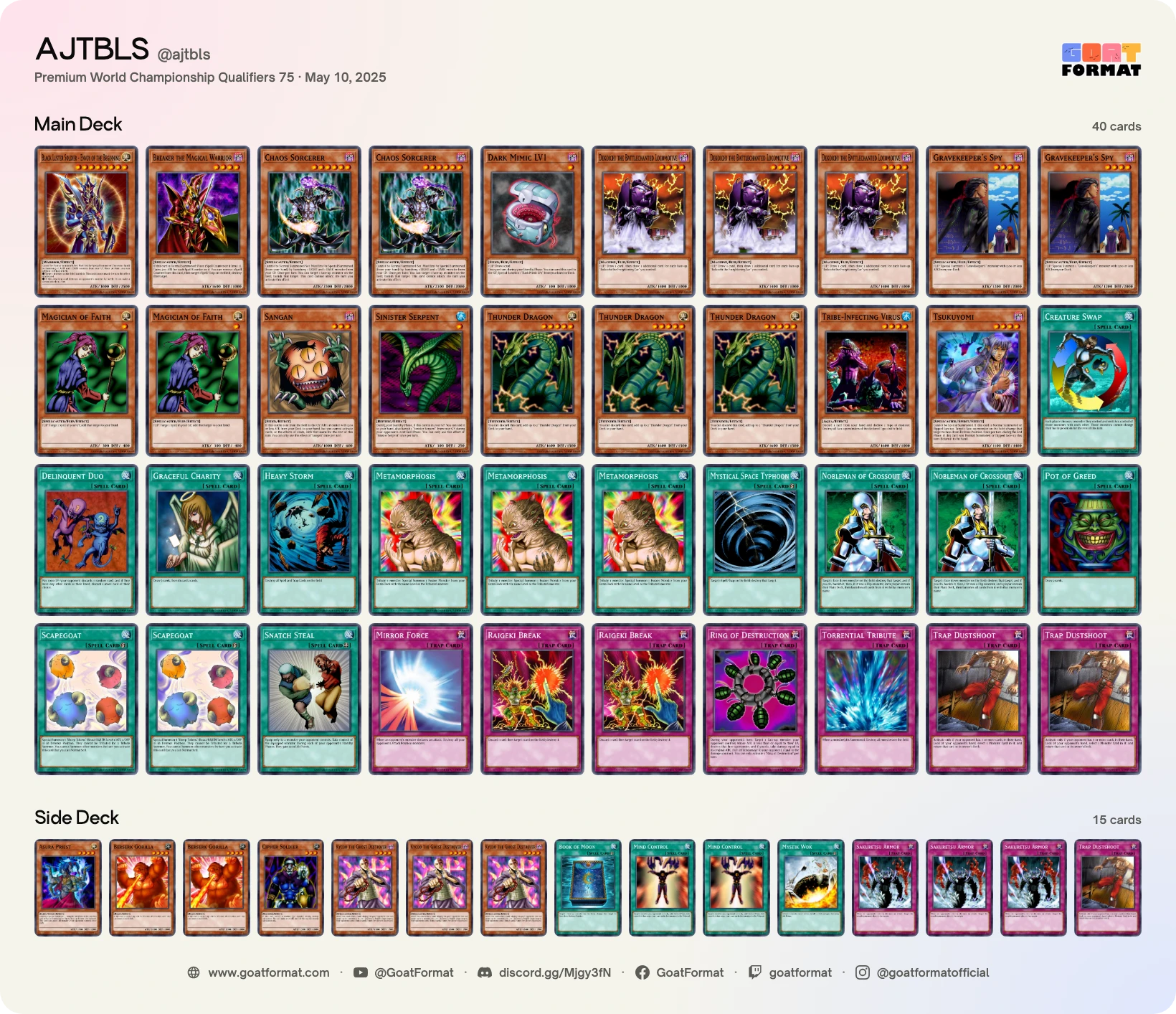 Chaos Control