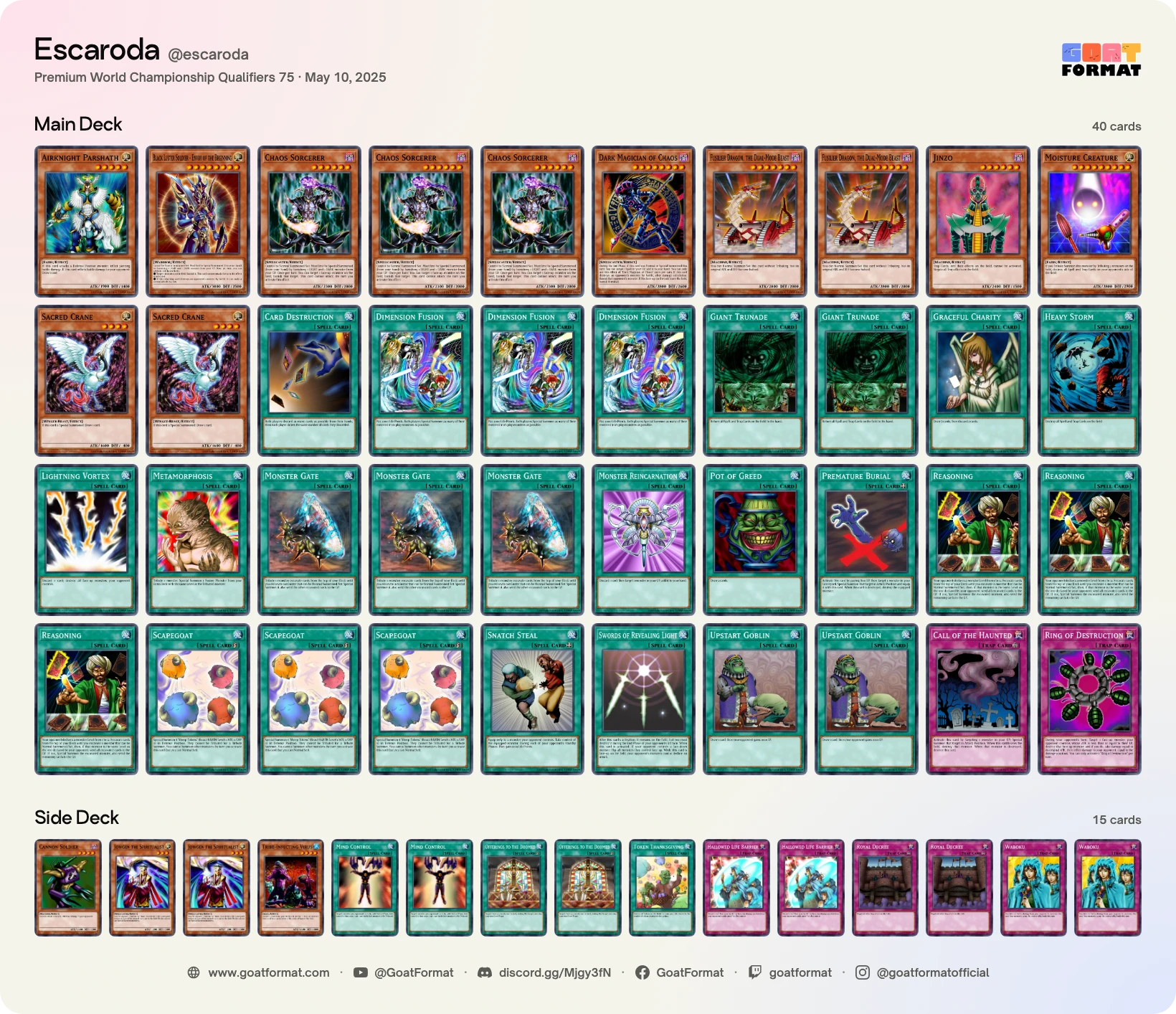 Reasoning Gate Turbo