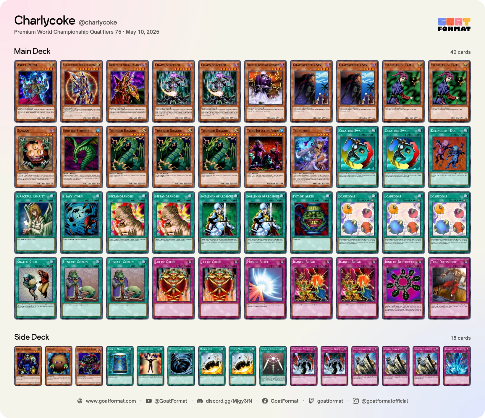 Chaos Control