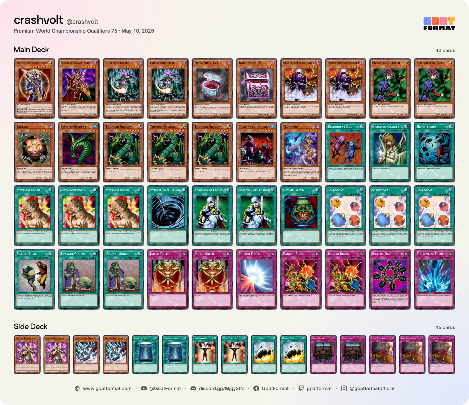 Chaos Control