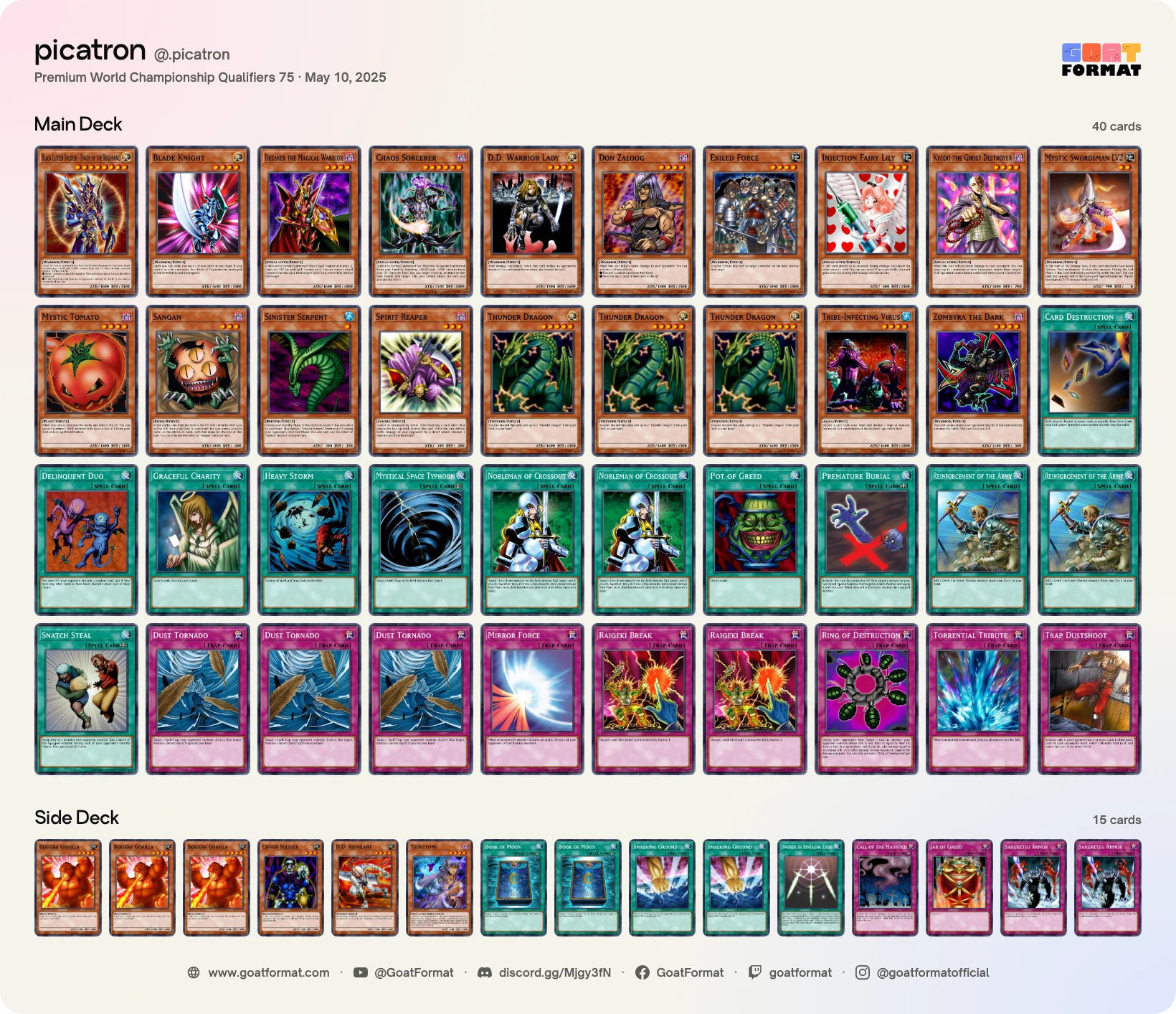 Chaos Warrior Turbo