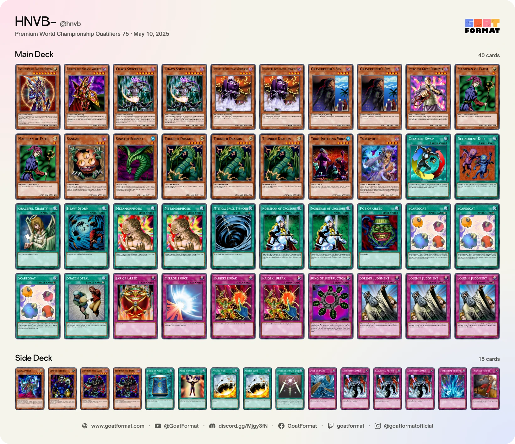 Chaos Control