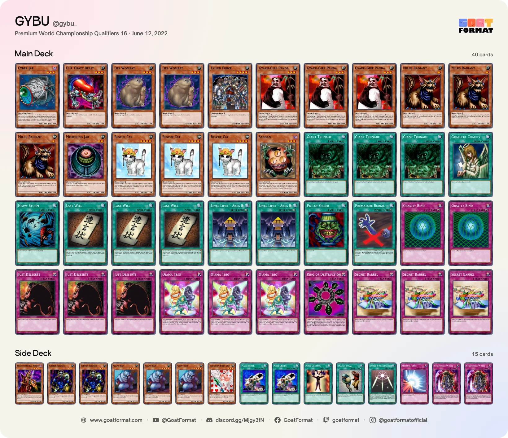 Cat OTK