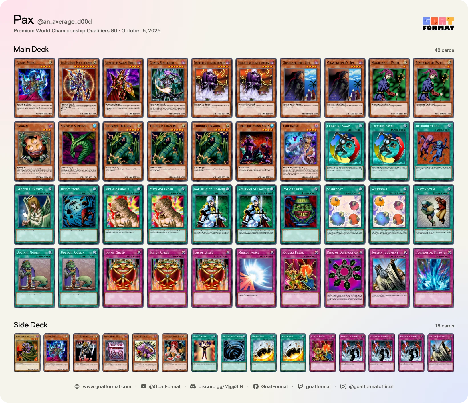 Chaos Control