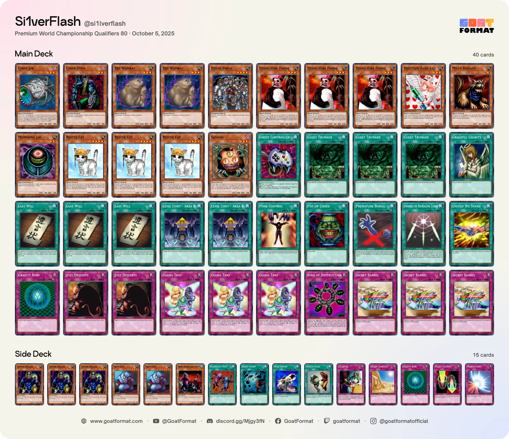 Cat OTK