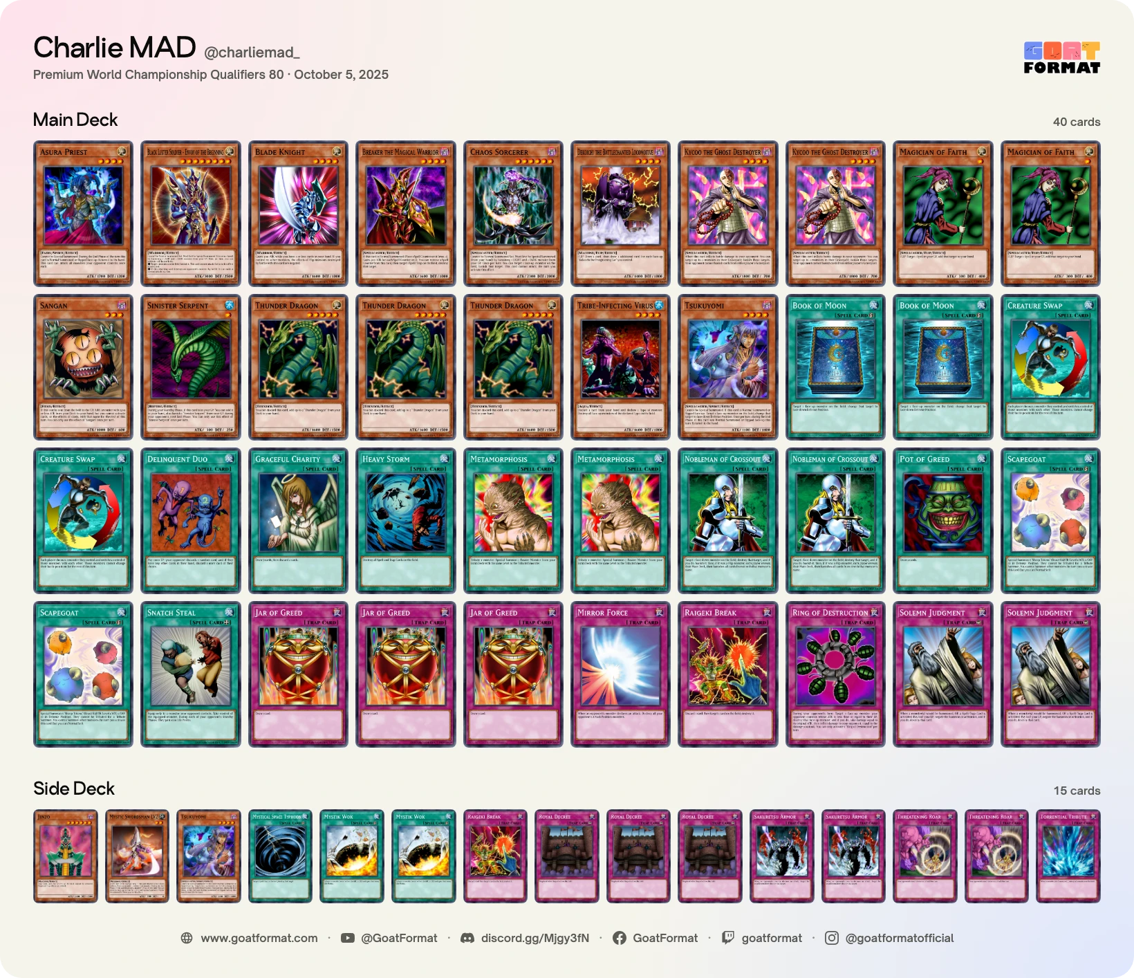 Chaos Control