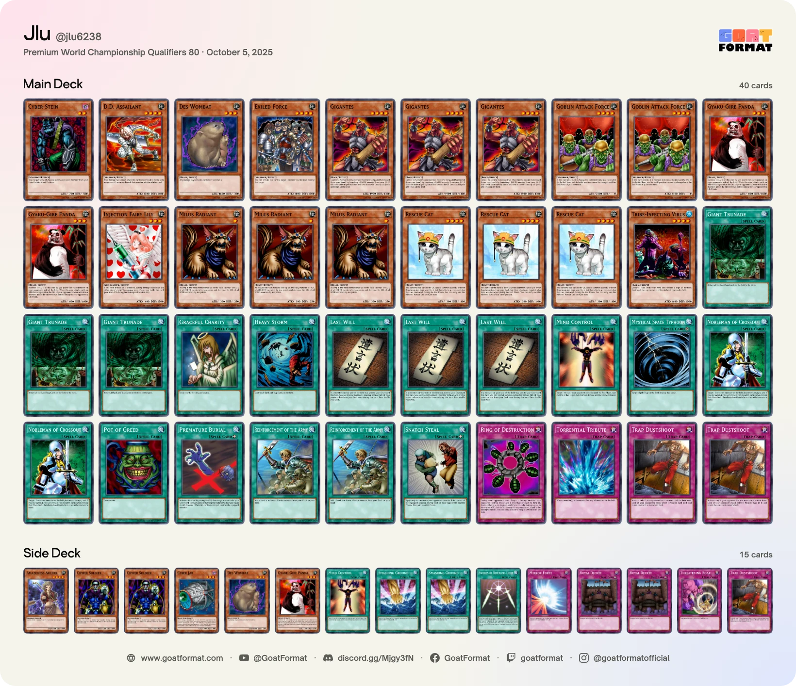 Cat OTK