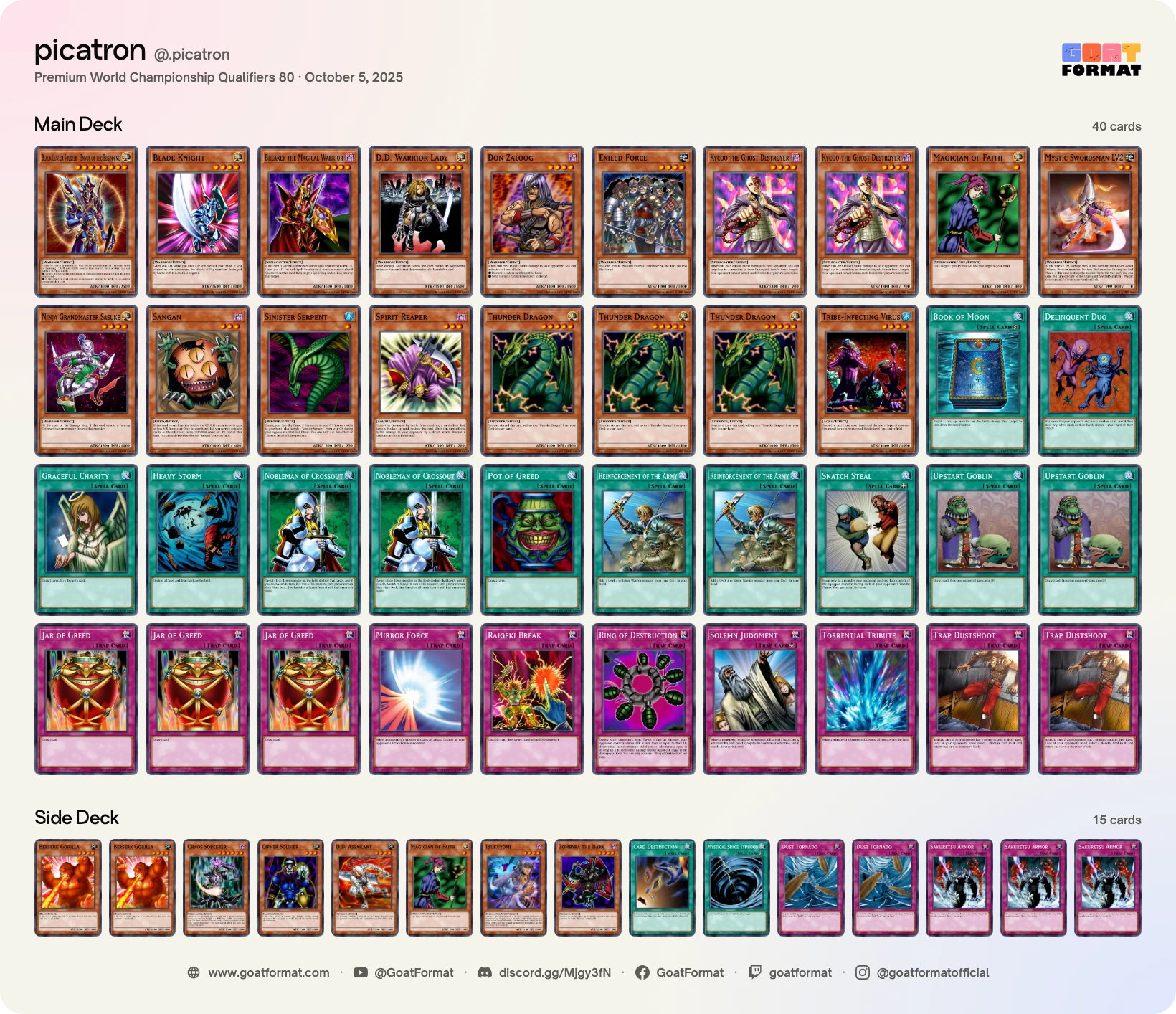 Chaos Warrior Turbo