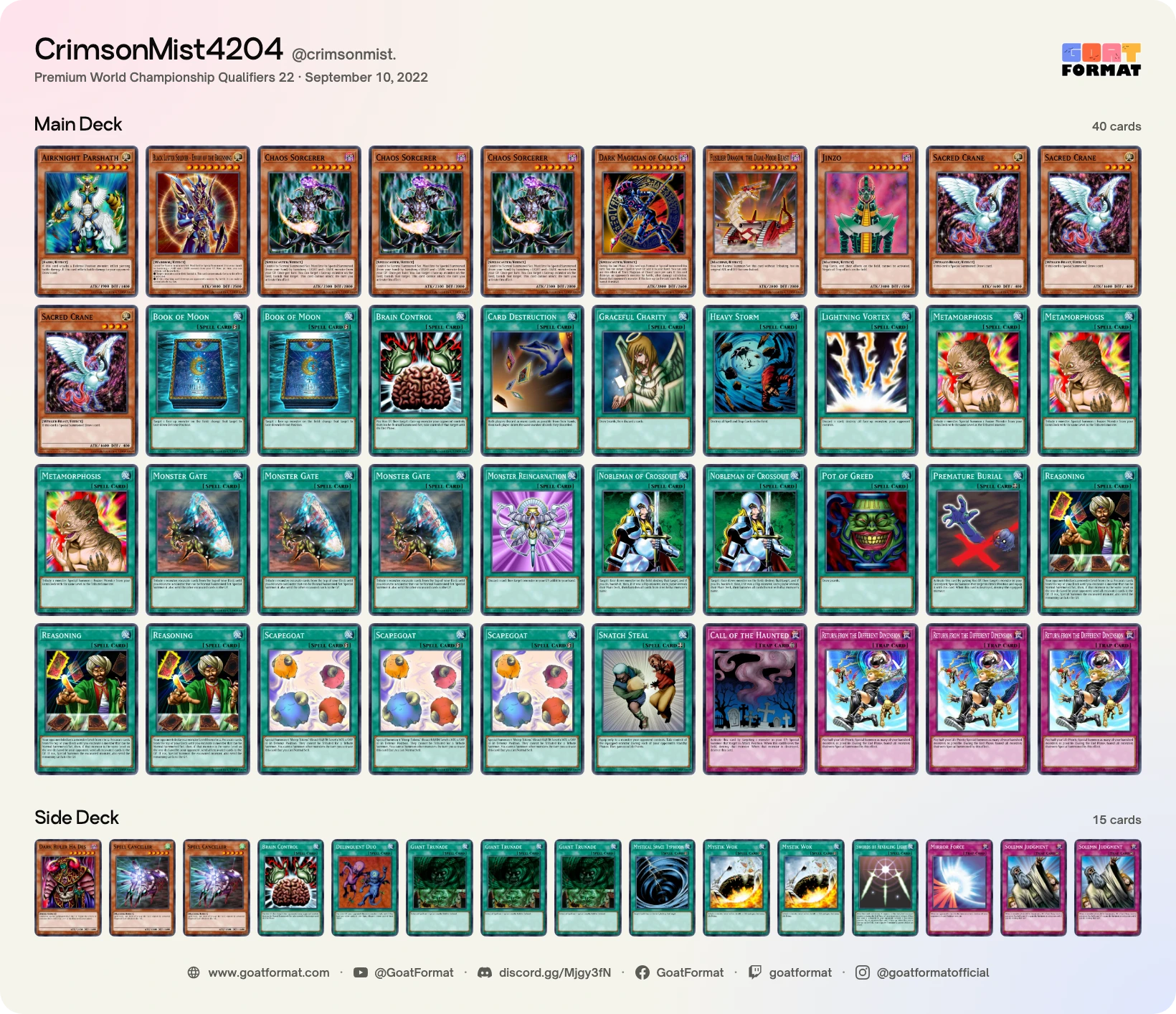 Reasoning Gate Turbo