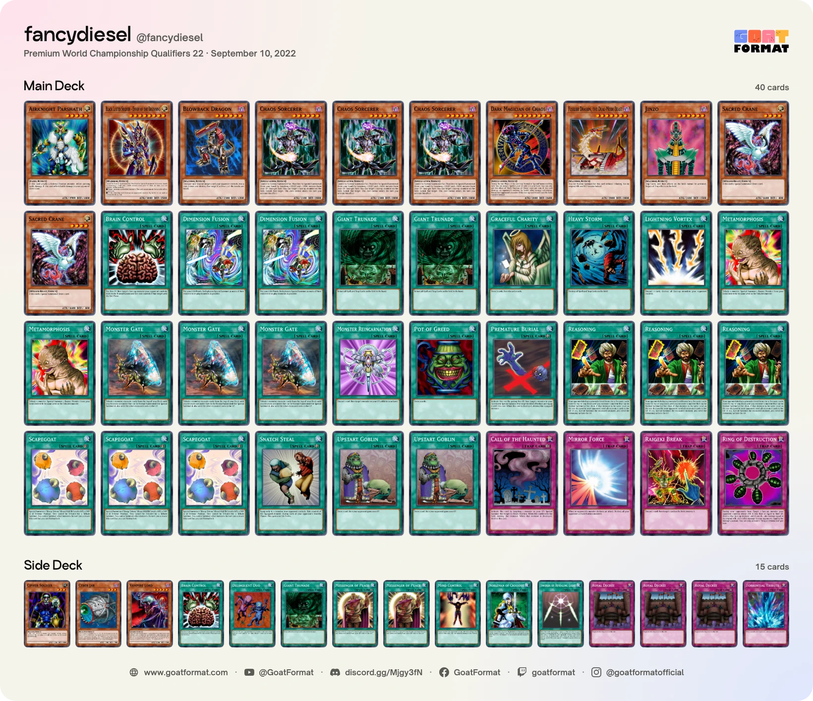 Reasoning Gate Turbo