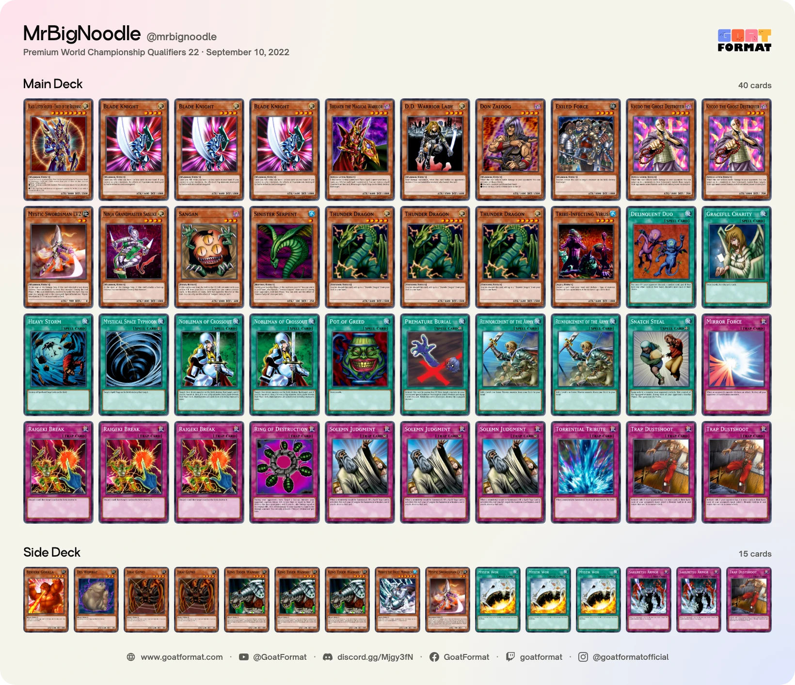 Chaos Warrior Turbo