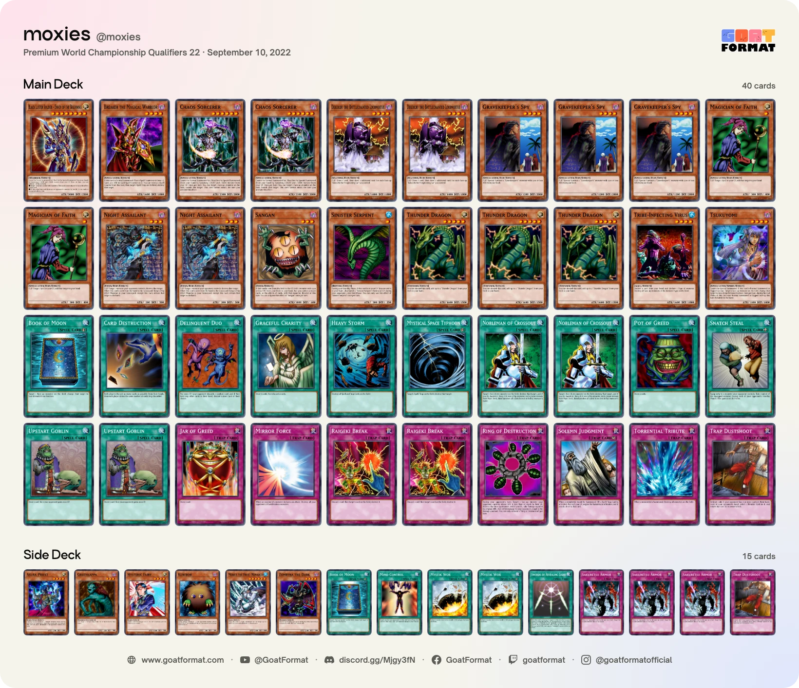 Chaos Turbo