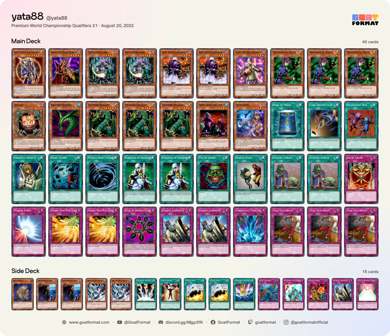 Chaos Turbo