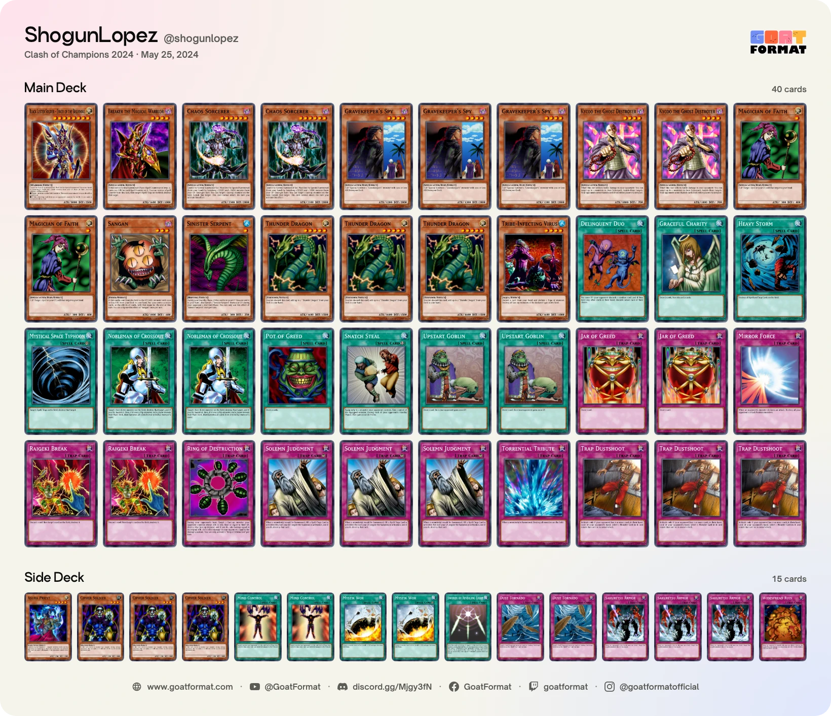 Chaos Turbo
