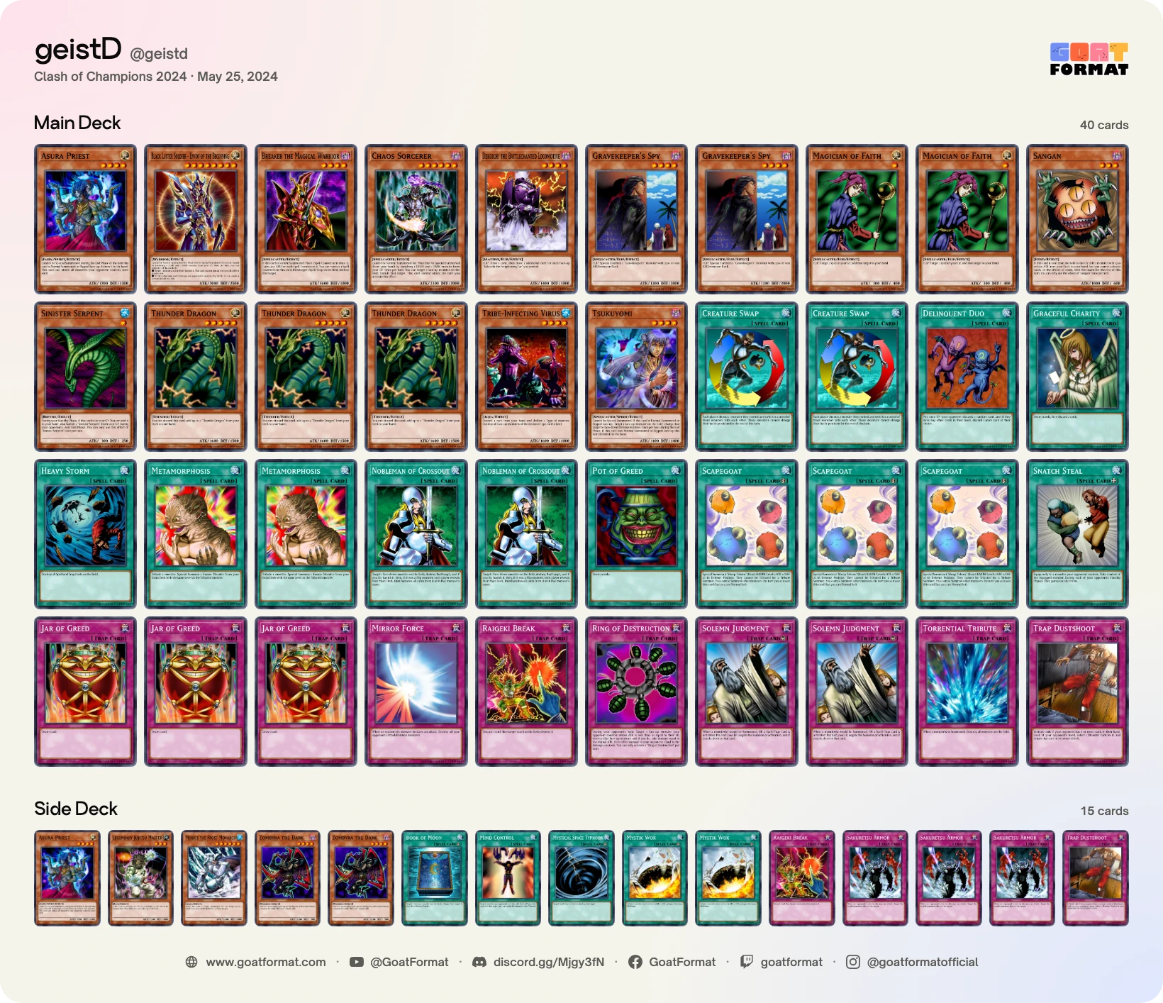 Chaos Control