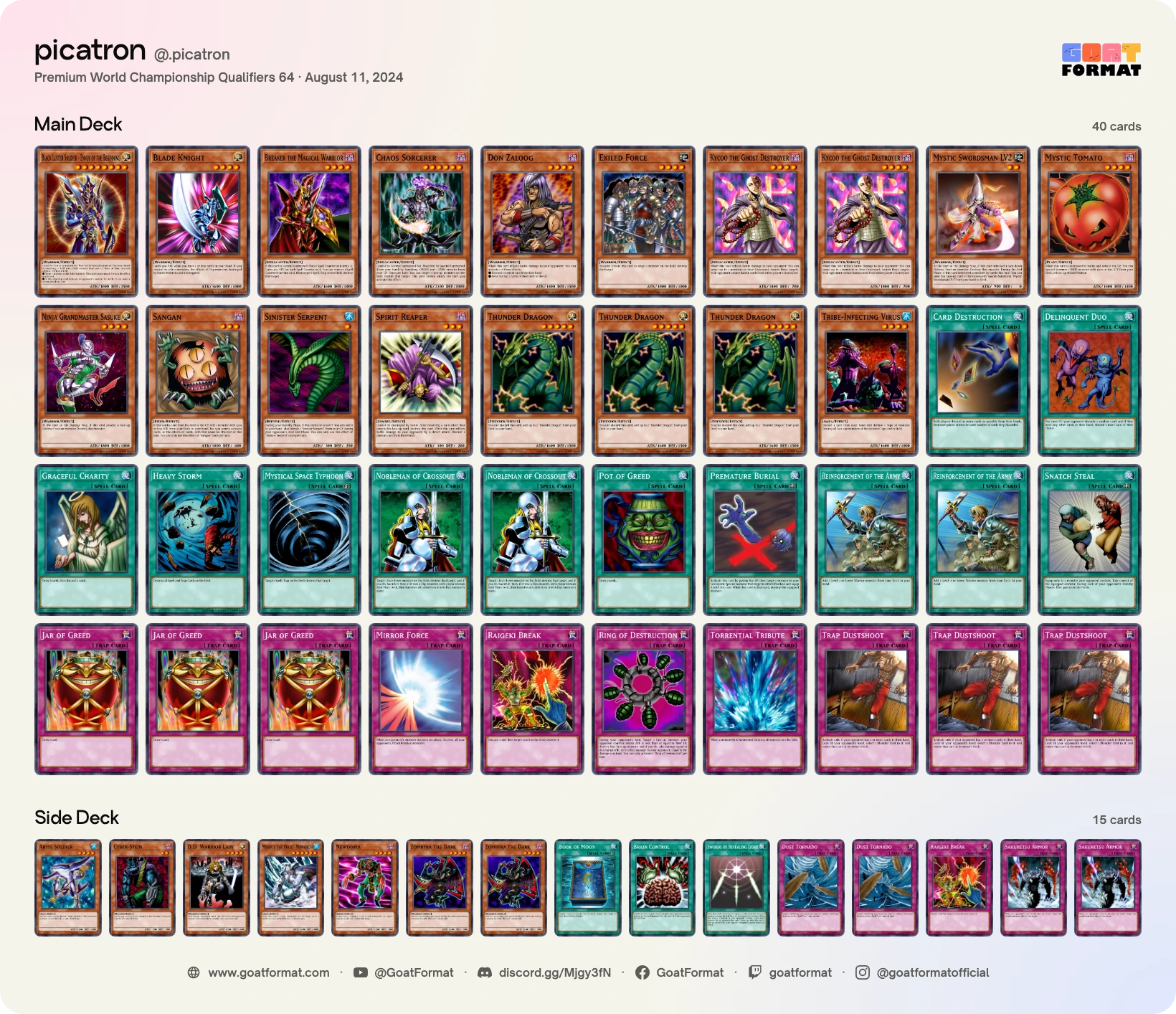 Chaos Warrior Turbo