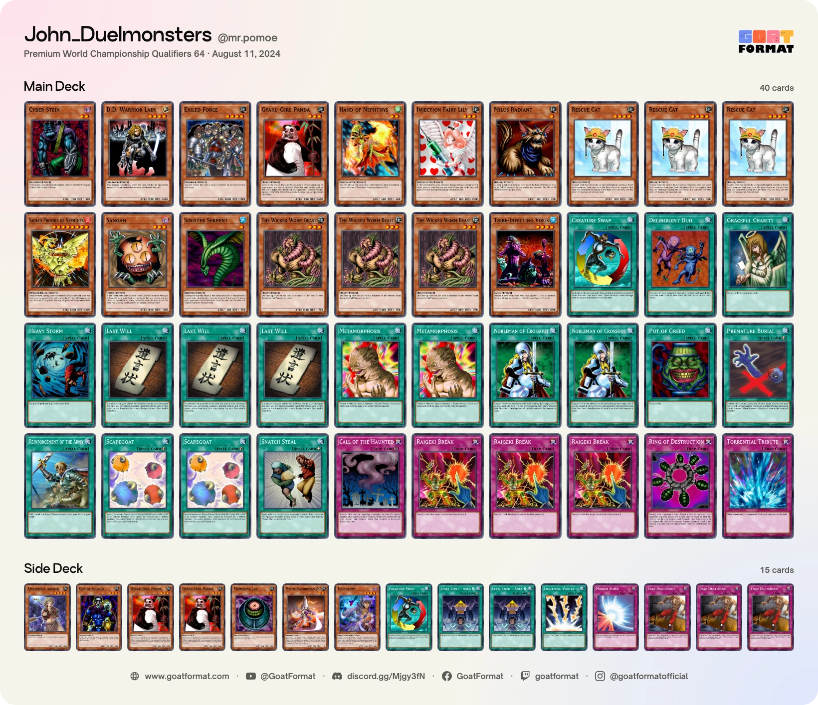 Cat OTK