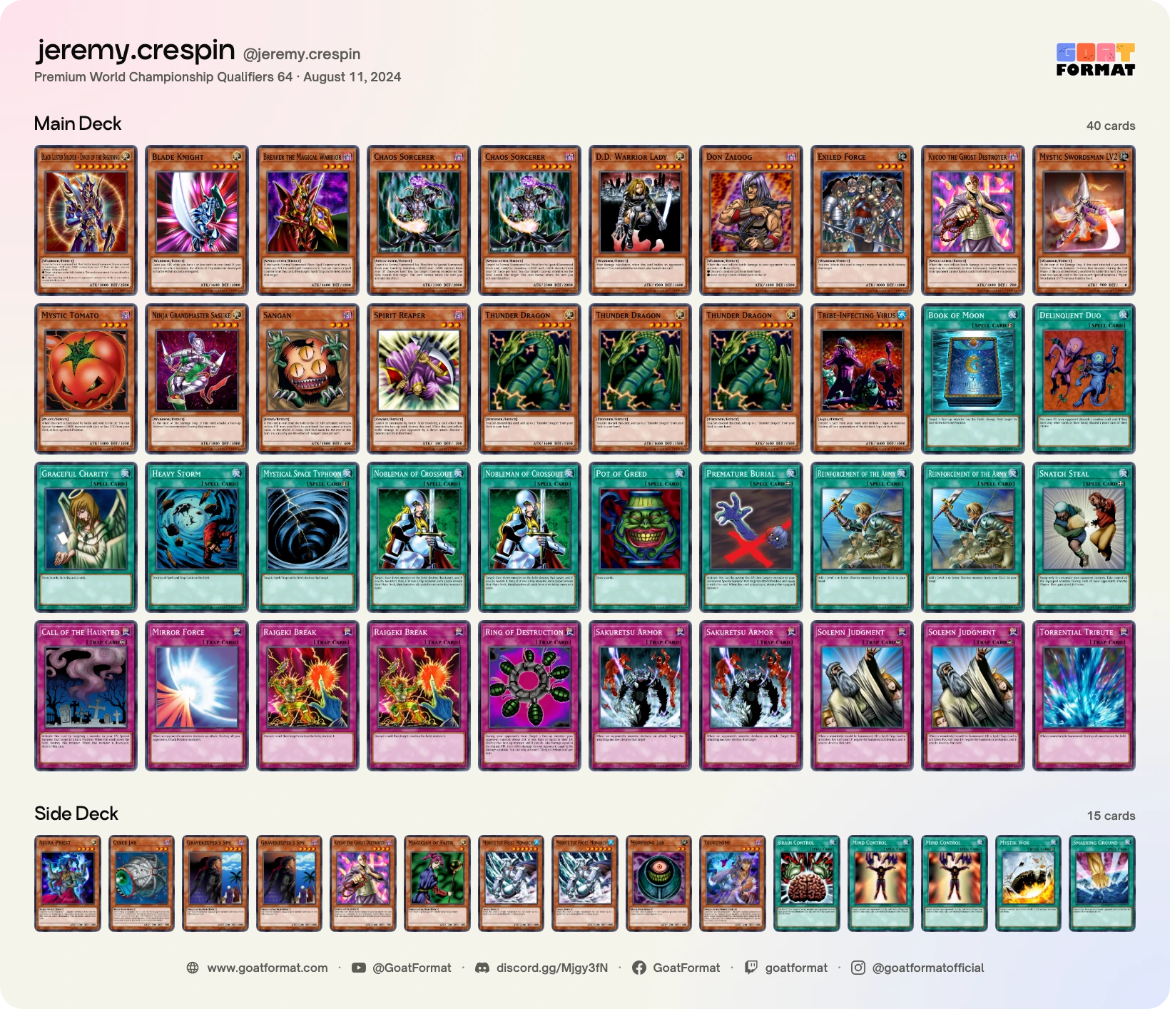 Chaos Warrior Turbo