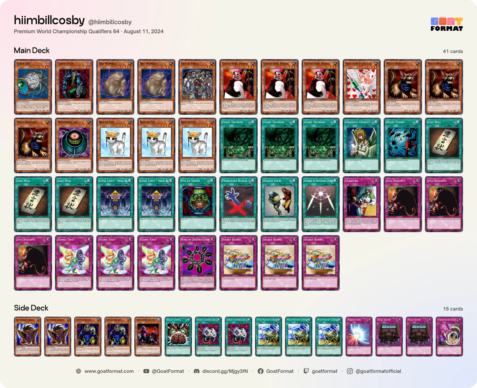 Cat OTK