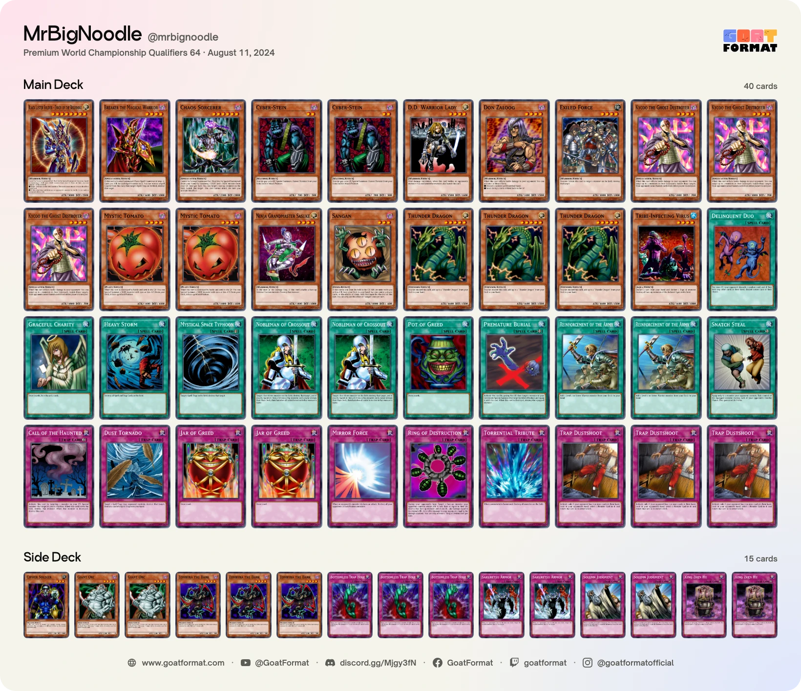 Chaos Warrior Turbo