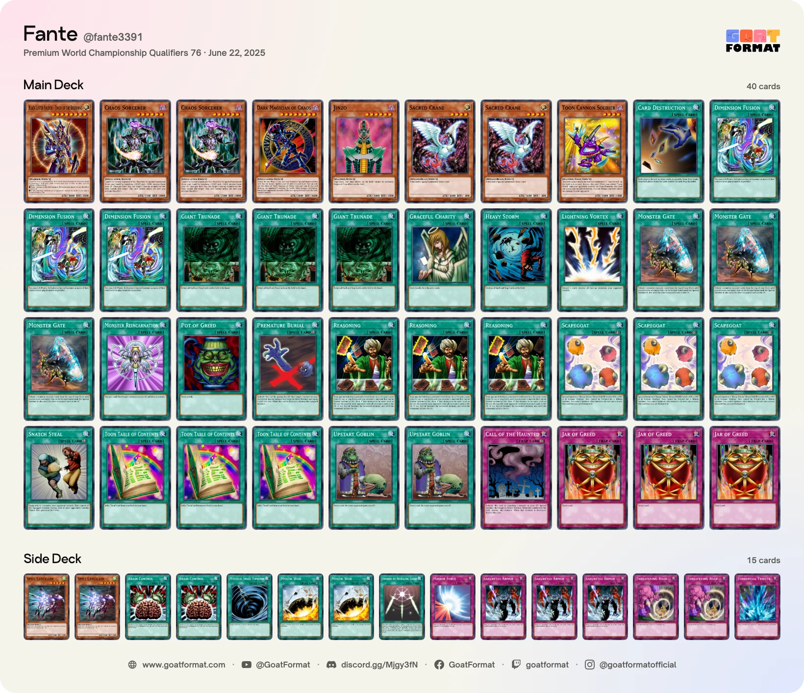 Reasoning Gate Turbo