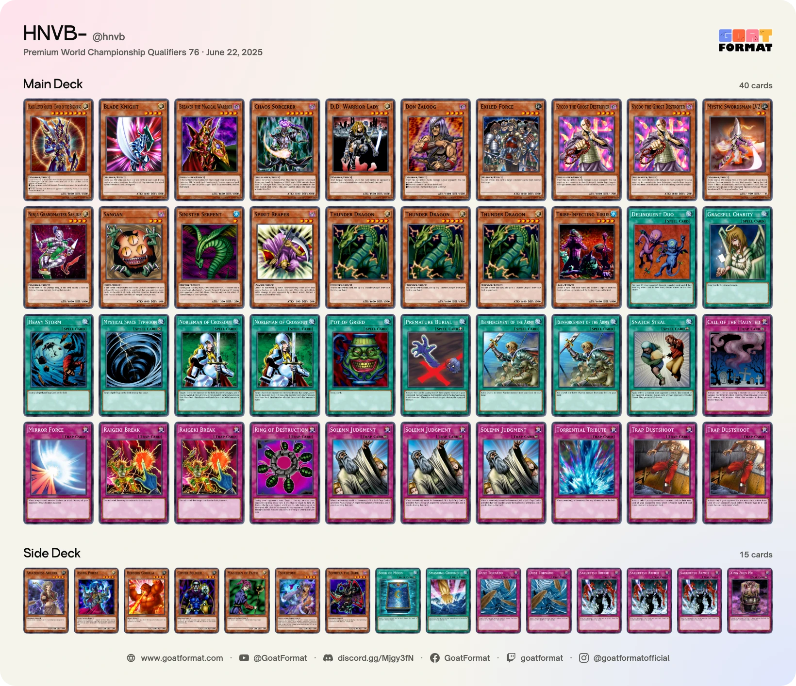 Chaos Warrior Turbo