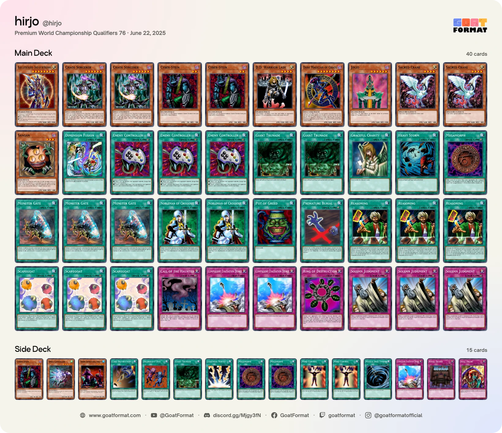 Reasoning Gate Turbo
