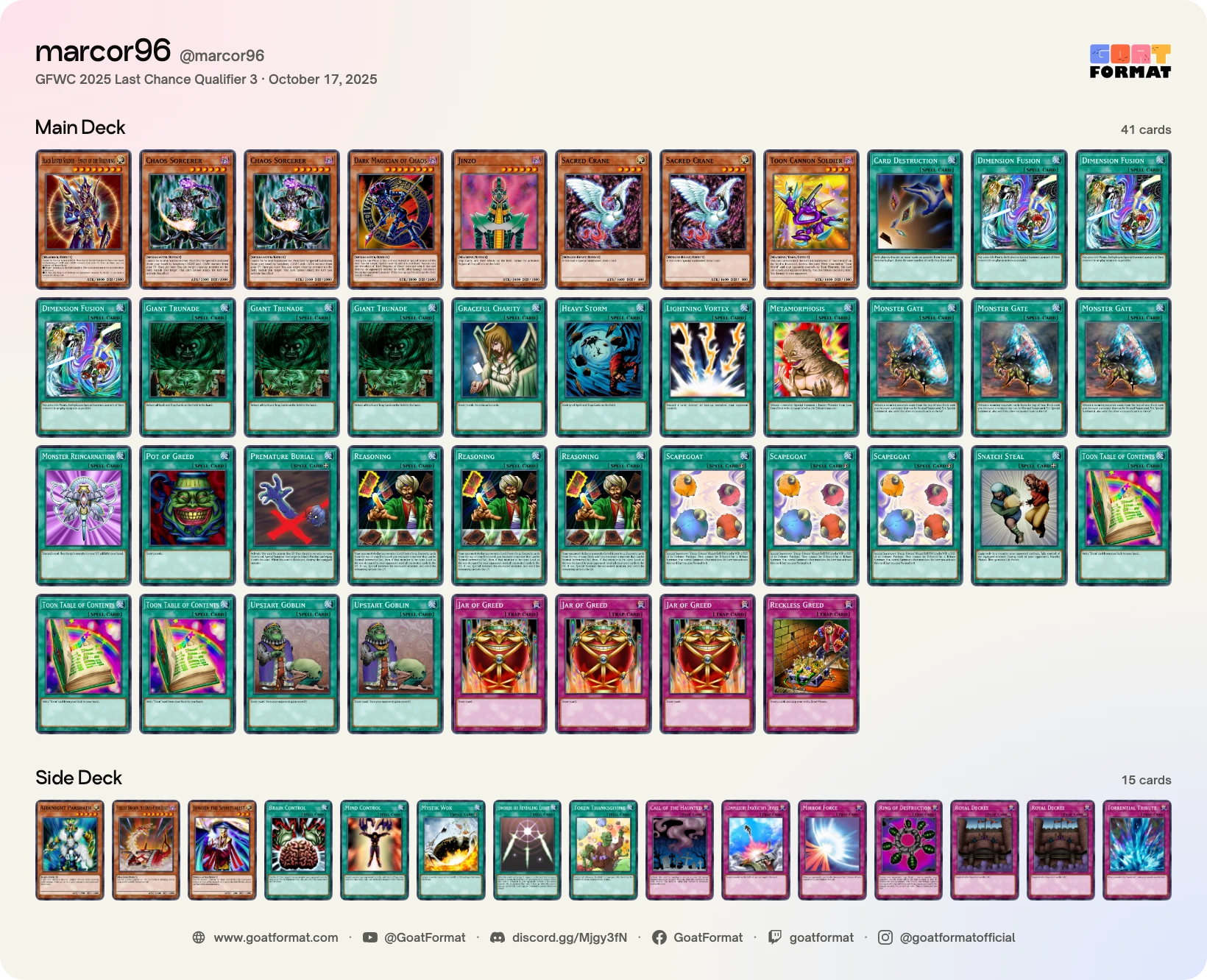 Reasoning Gate Turbo