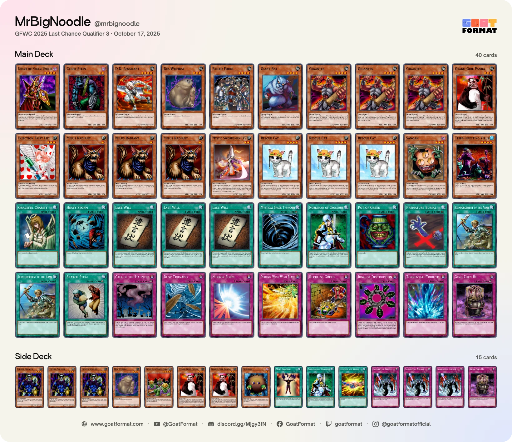 Cat OTK