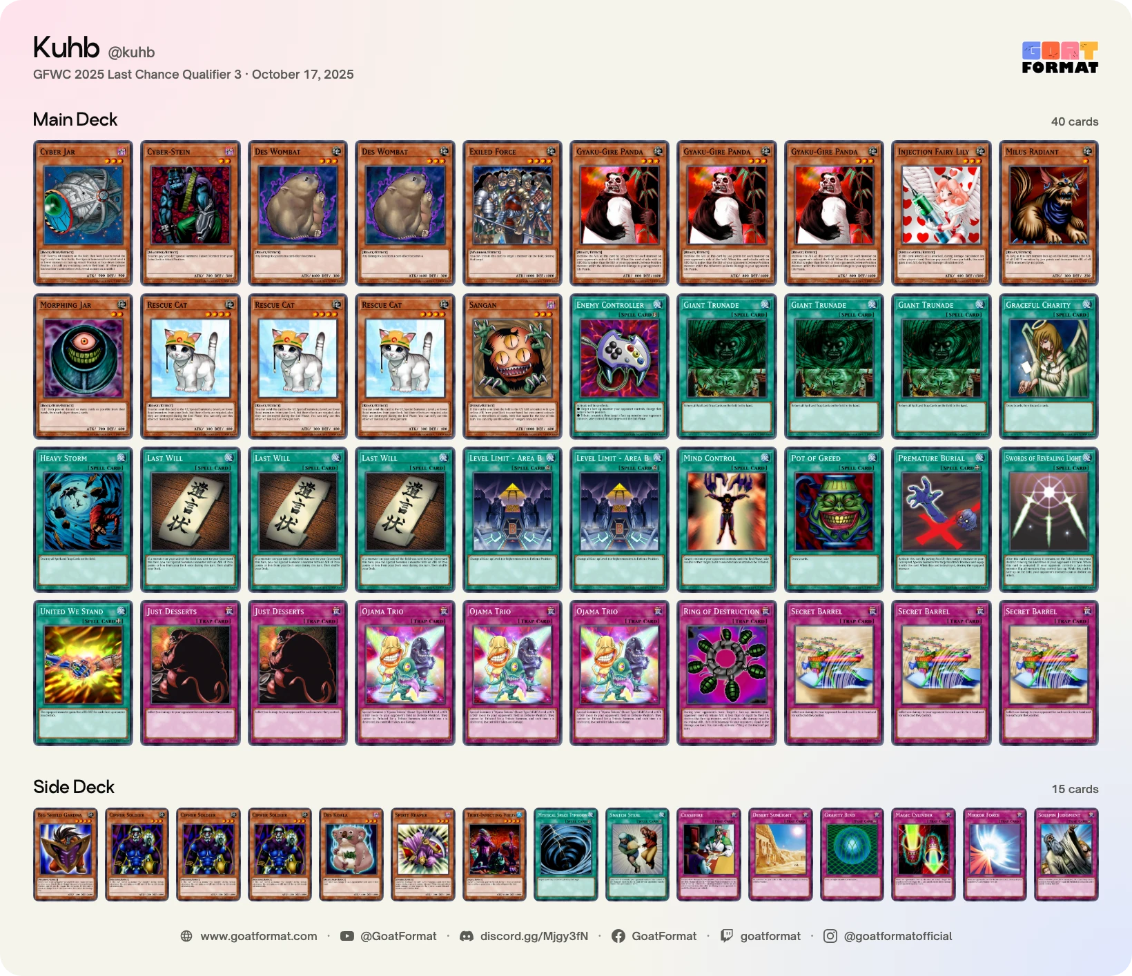 Cat OTK