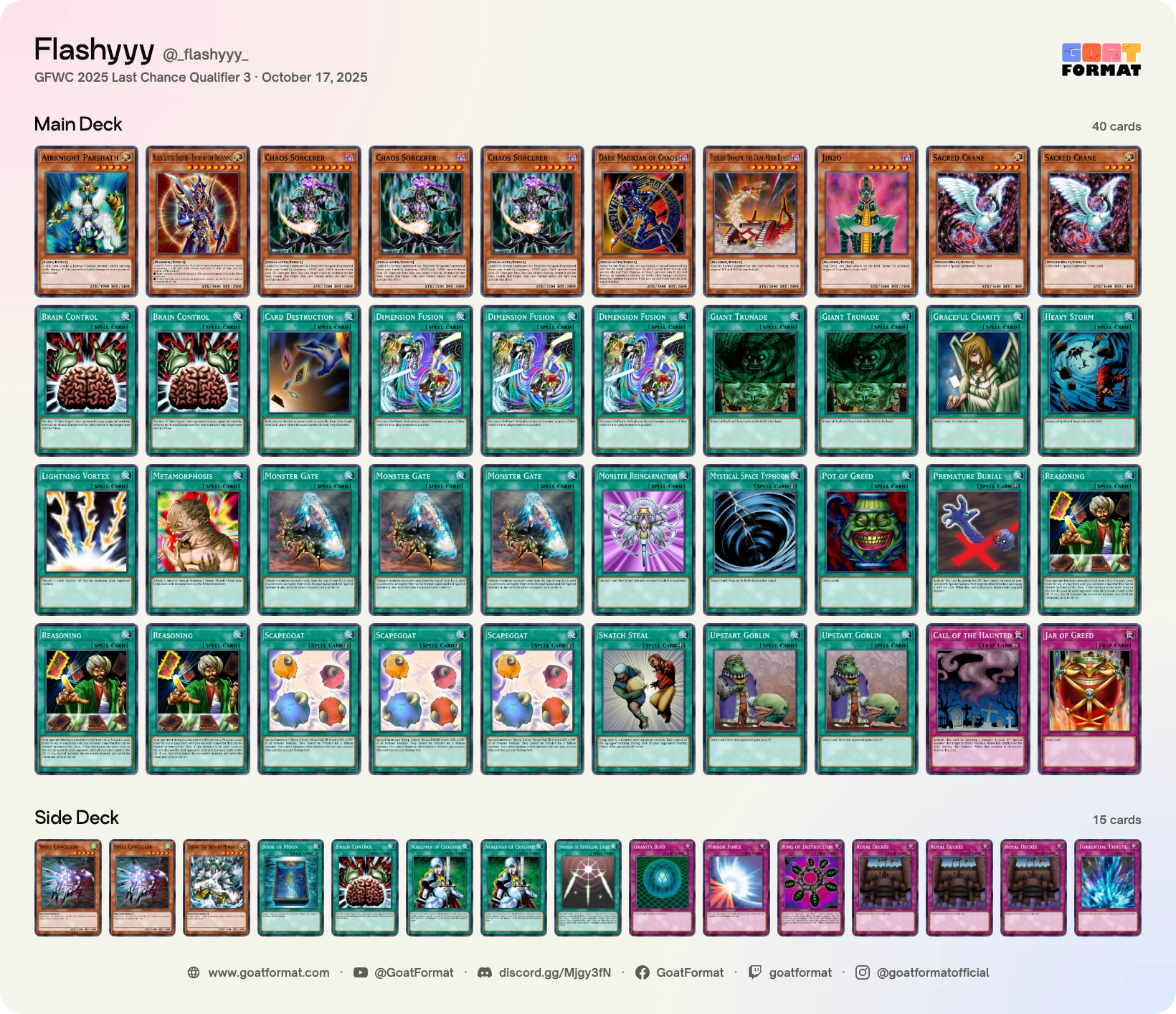 Reasoning Gate Turbo